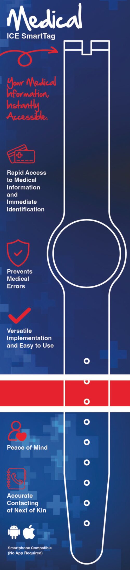 ICE SmartTag