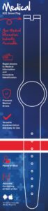 Infinite-Recreations-SmartTag-ICE-Band-Packaging-Design-01-scaled