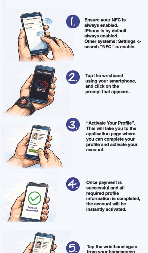 ICE SmartTag